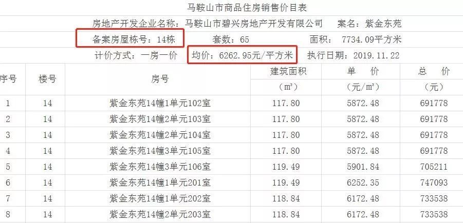 馬鞍山房?jī)r(jià)最新動(dòng)態(tài)，與自然美景的邂逅，探尋內(nèi)心寧?kù)o之旅