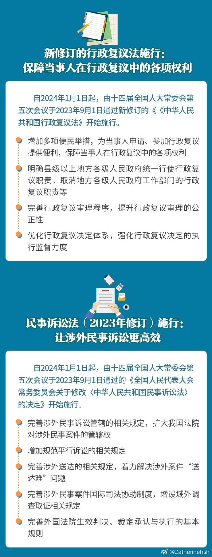最新交通法規(guī)2024實施時間，啟程探索自然美景，探尋內(nèi)心寧靜地
