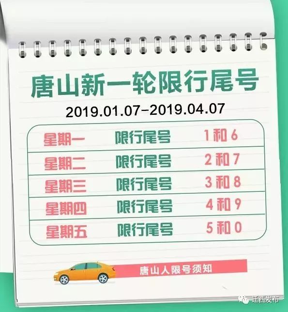 唐山限號(hào)政策揭秘，歷史背景、重大事件與深遠(yuǎn)影響