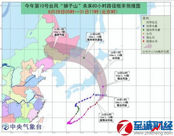 吉林臺風最新動態(tài)，奇遇般的臺風歷程