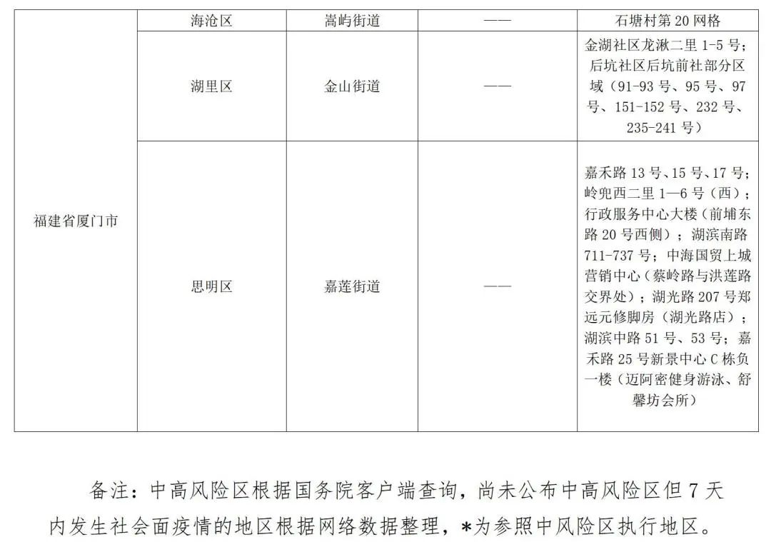 詳細(xì)步驟指南，返魯最新要求解讀與操作指南
