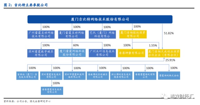 吉比特最新價(jià)，揭示奇妙日常的秘密