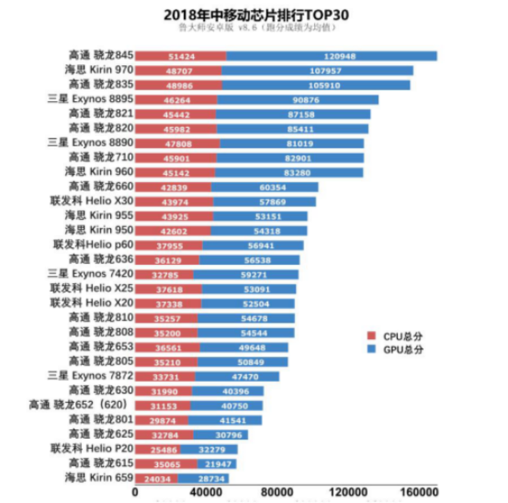 最新跑分手機(jī)帶你踏足自然奇跡，心靈之旅啟程