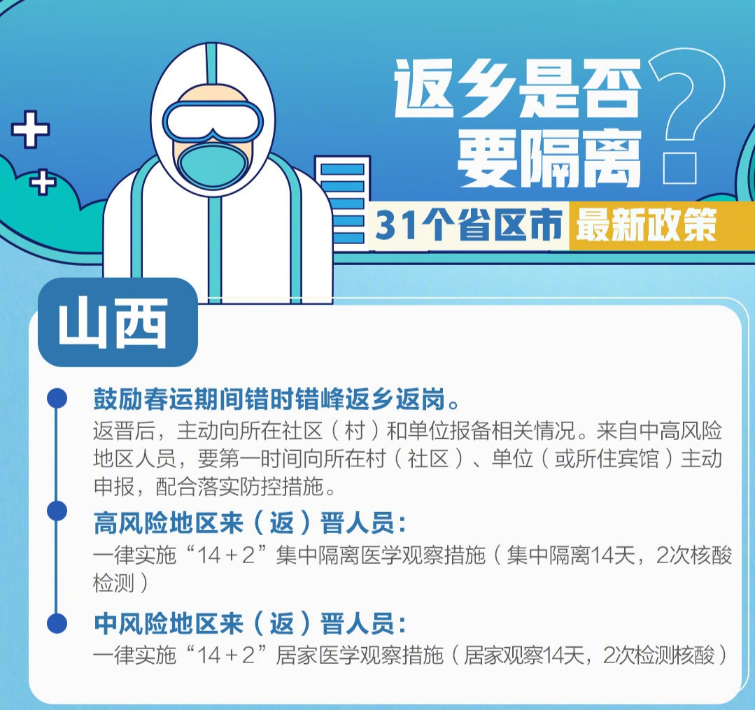 最新返城政策，帶上好心情，開啟自然美景探索之旅！
