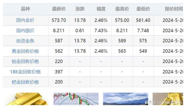LED光源 第187頁