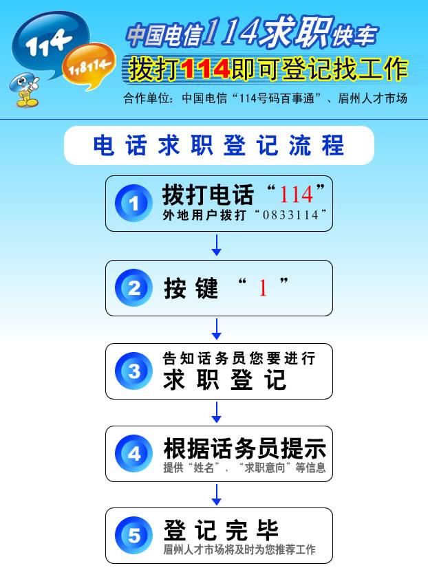 時代的脈搏與行業(yè)的風向標，最新招聘信息匯總