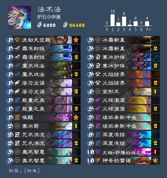 K8最新動態(tài)，揭秘最前沿科技發(fā)展趨勢