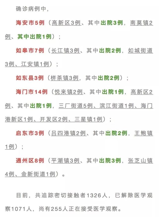 南通疫情實(shí)時(shí)更新，最新動(dòng)態(tài)與防控進(jìn)展