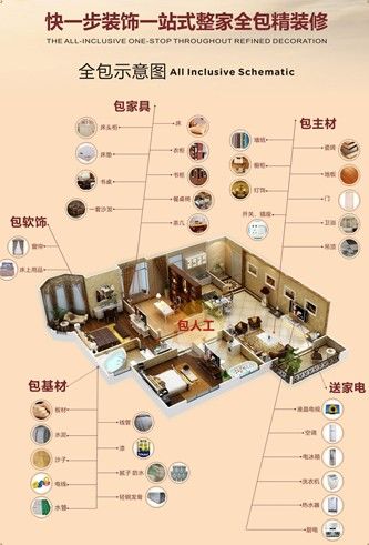 最新裝潢理念引領(lǐng)室內(nèi)革命，塑造時(shí)代風(fēng)貌的居住空間
