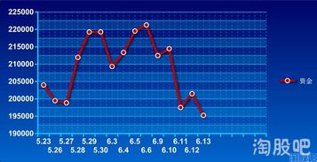 指數(shù)股票，定義、背景與地位解析