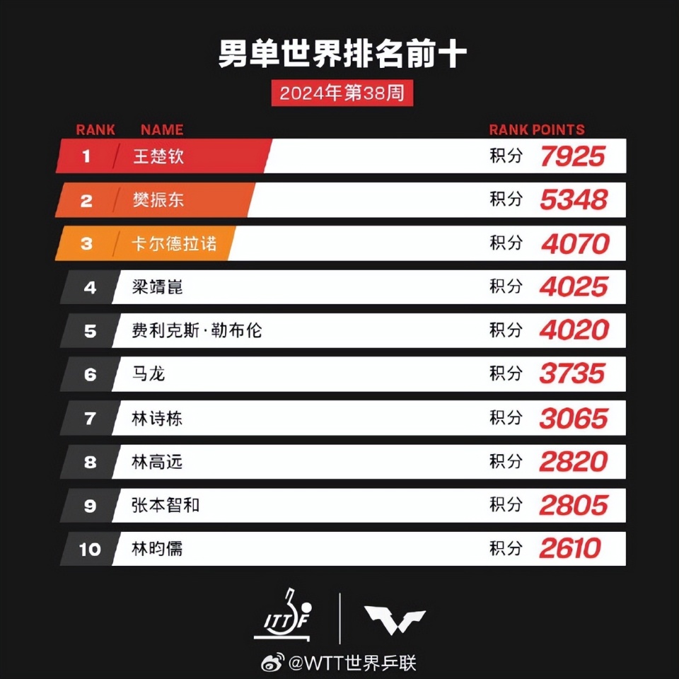 亞洲七號(hào)KU節(jié)目參數(shù)變化揭秘，學(xué)習(xí)之旅與自信成就之源