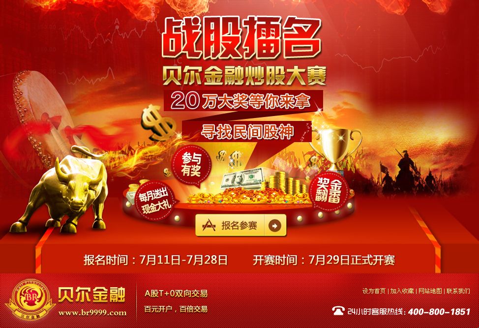 投資競技盛宴，股指比賽展現投資技能的舞臺