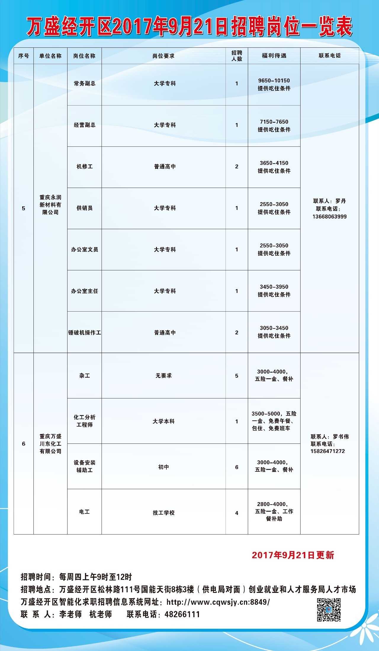 重慶校對最新職位招聘，探索自然美景，尋求內(nèi)心平靜之旅