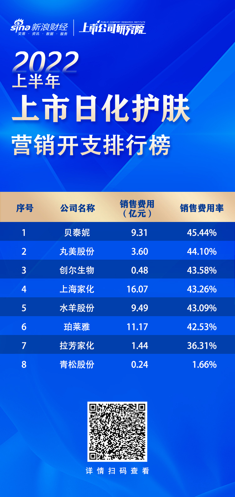 泰行銷2022最新版更新，溫馨有趣的日常故事中的革新與升級