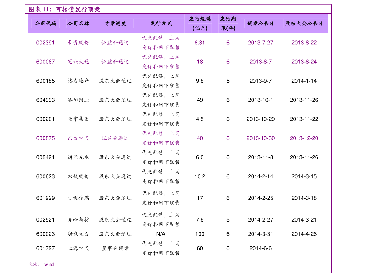 瀘電股份股票行情,瀘電股份股票行情——科技巨擘，引領(lǐng)未來新篇章