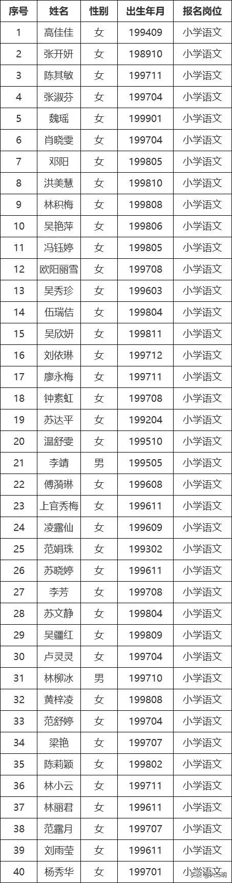 永安招聘指南，求職應(yīng)聘詳細(xì)步驟與資訊匯總
