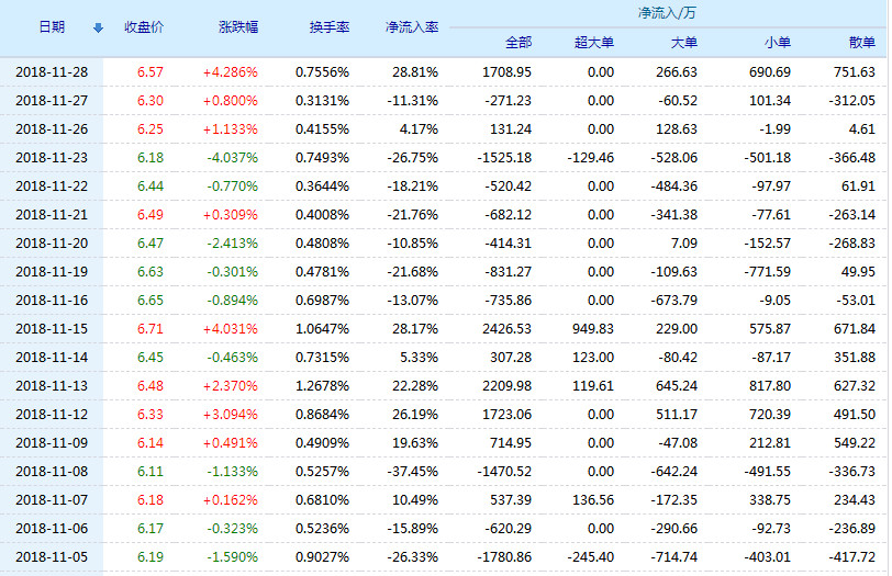 工程廠房燈具 第177頁