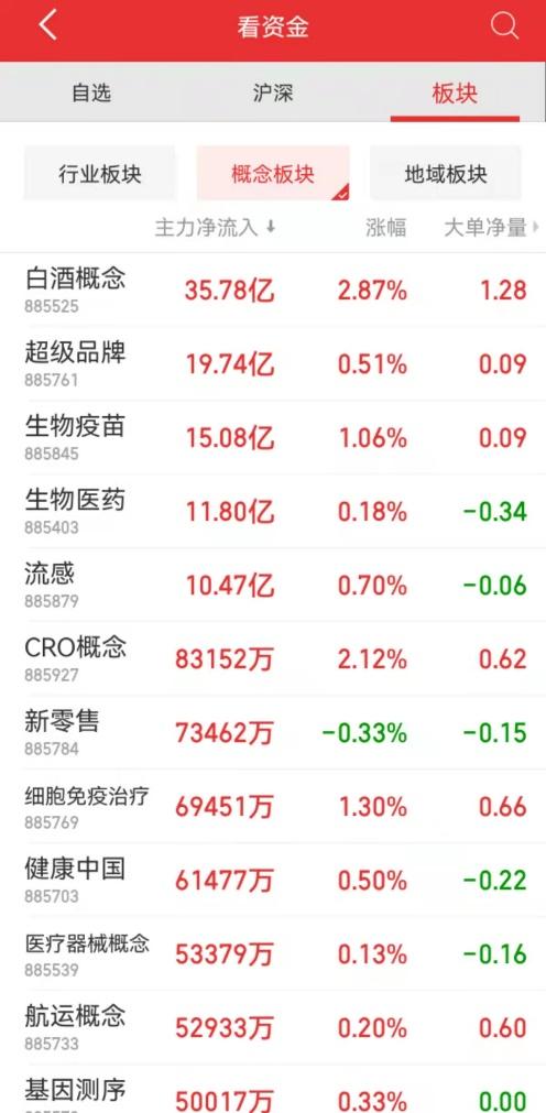 美都能源股票，科技新星閃耀，未來動力之源