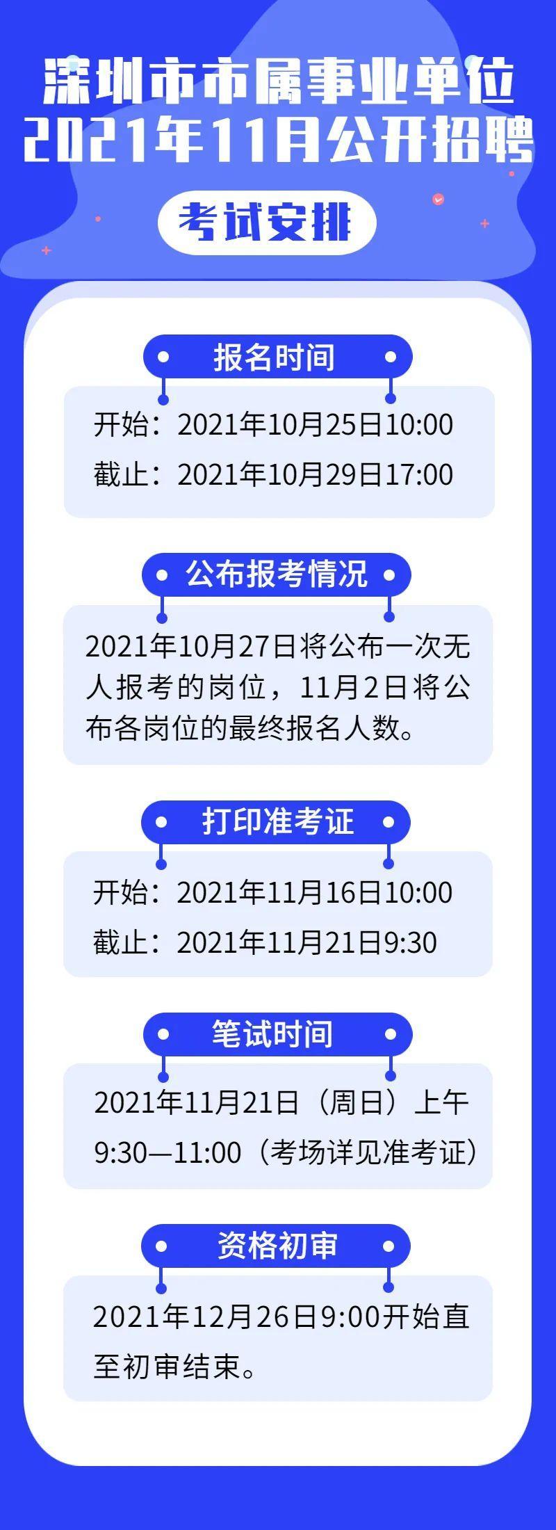 ??坪山地區(qū)火熱招聘！夢(mèng)想工作等你來(lái)挑戰(zhàn)！