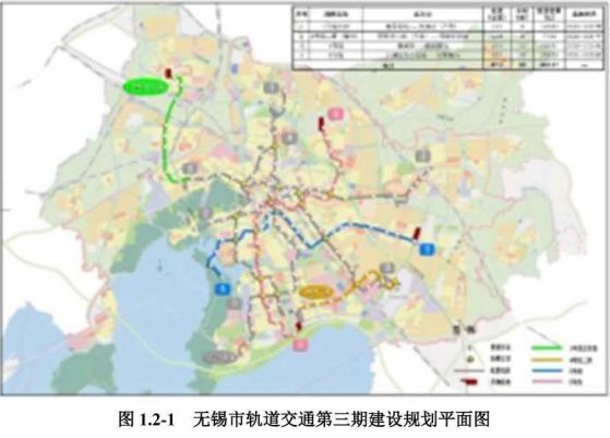 無錫地鐵4號線二期進展更新及觀點論述揭秘