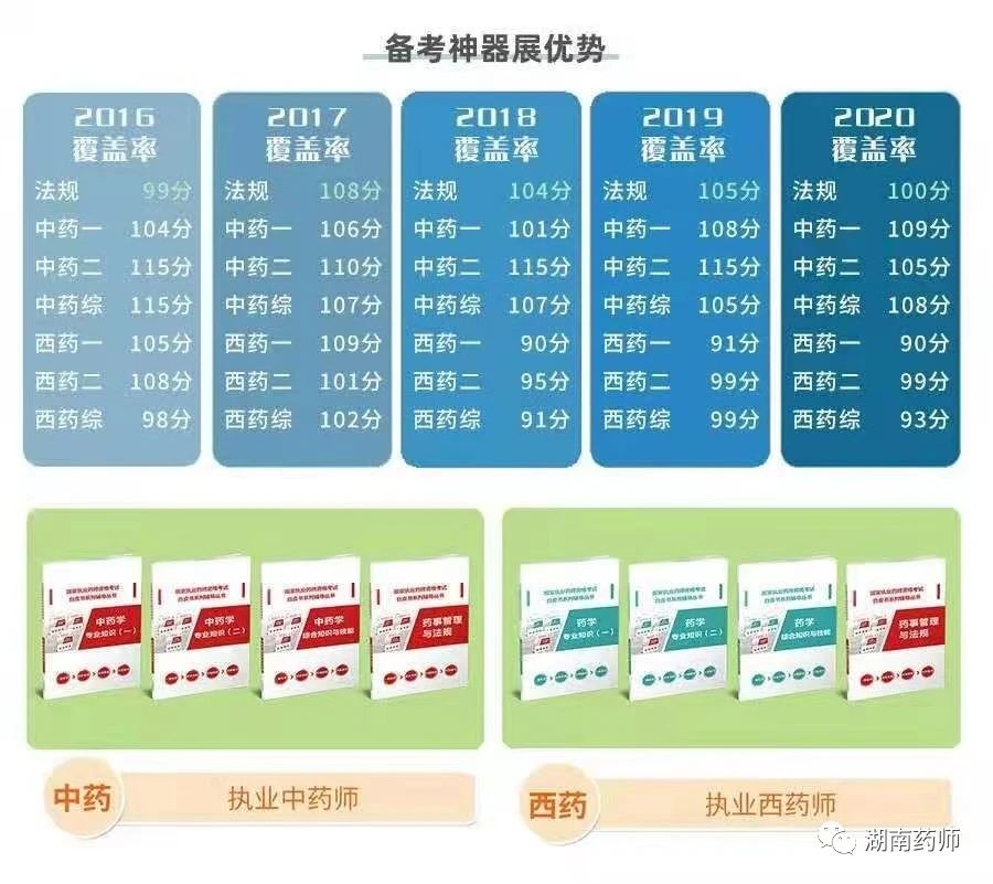 執(zhí)業(yè)藥師出租價(jià)格行情，黃金價(jià)值的閃耀之路