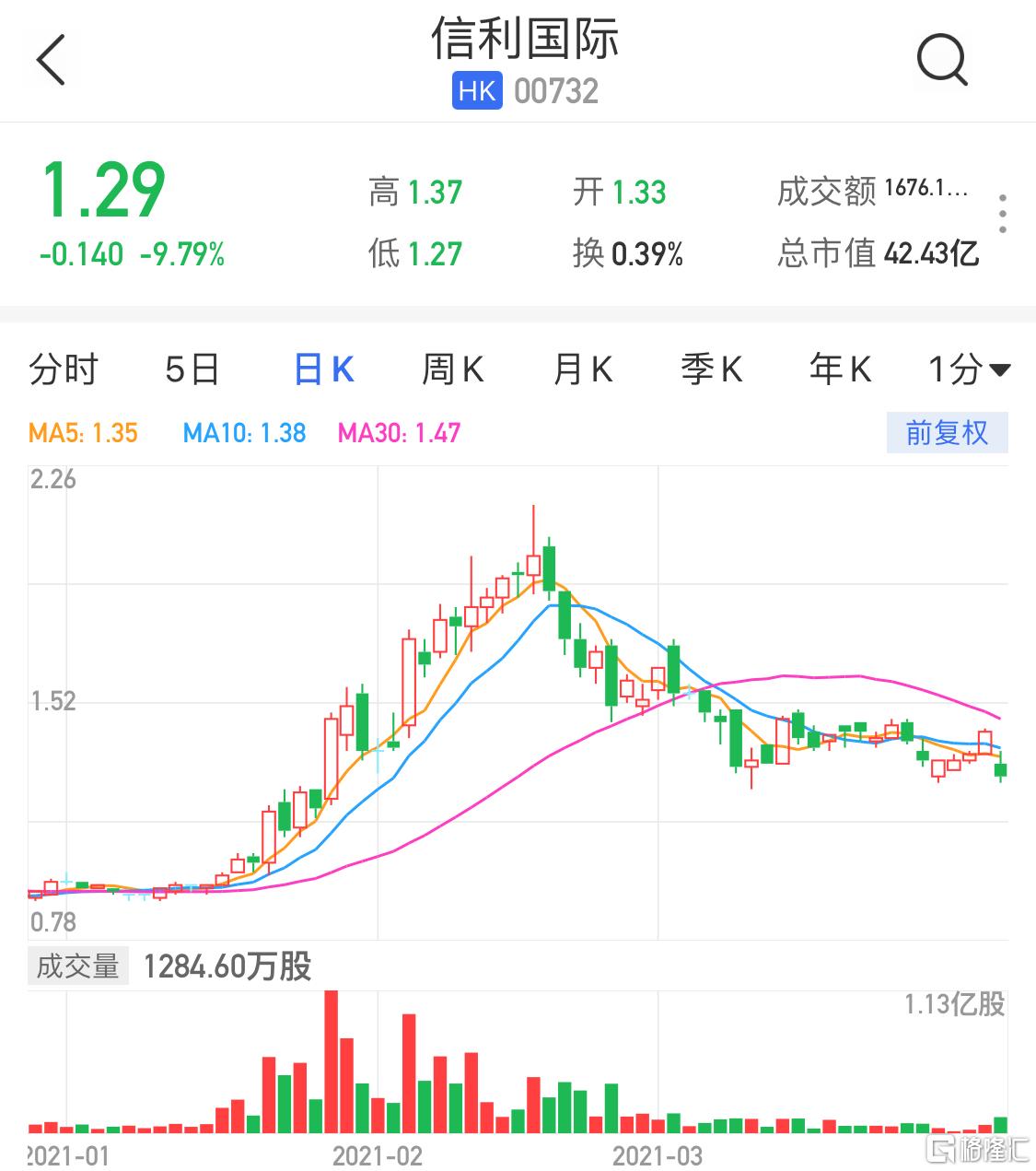 廣場燈具 第167頁