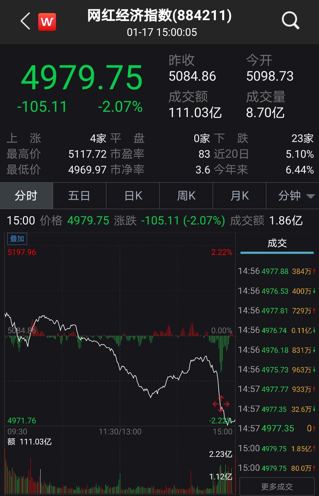 華聞大直播最新一期，時代之聲引領(lǐng)潮流媒體盛宴