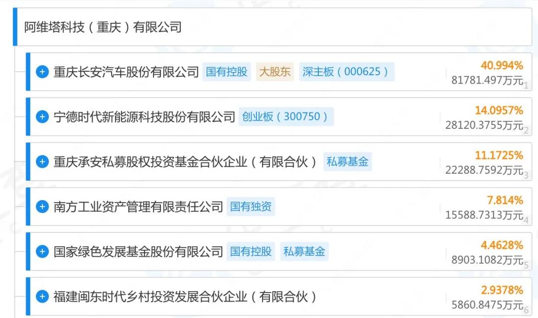 畢樹(shù)真最新持股情況，科技前沿投資焦點(diǎn)揭示未來(lái)生活潛力股與無(wú)限可能前景