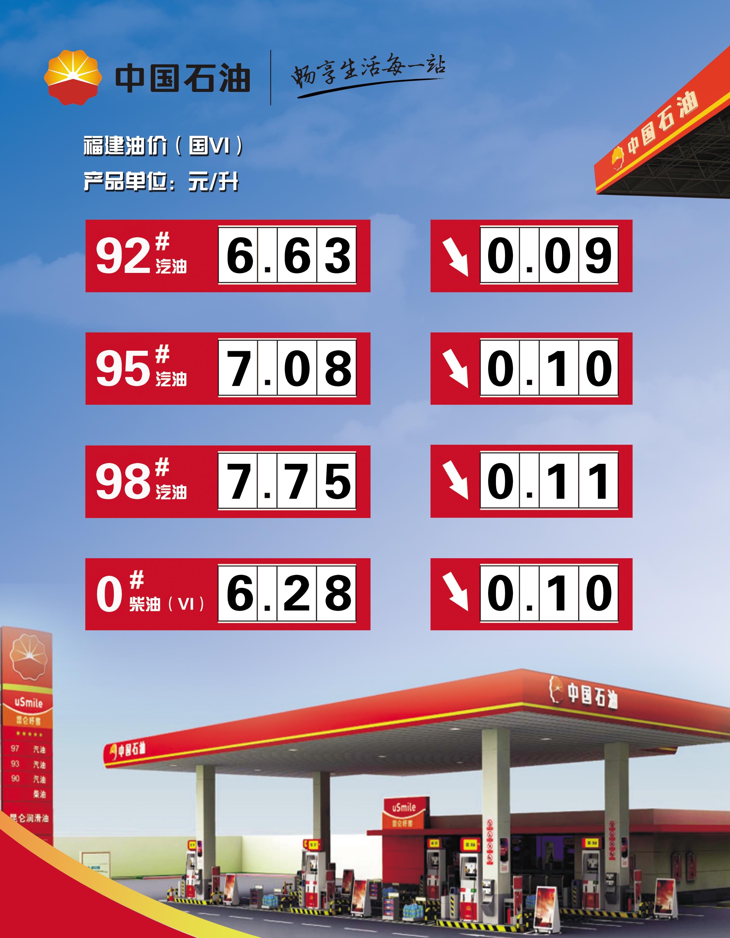 科技引領(lǐng)未來(lái)油價(jià)智能預(yù)測(cè)時(shí)代，最新汽油價(jià)格調(diào)整預(yù)測(cè)