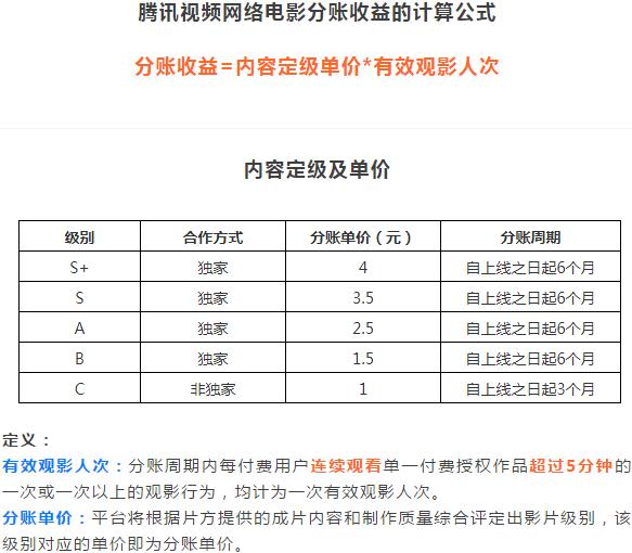 玄界之門最新章節(jié)，奇幻世界的深度探索之旅