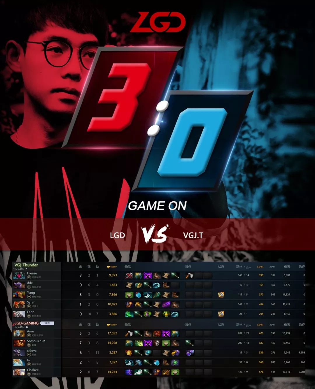 LGD比賽視頻，電子競技的多元視角與爭議透視