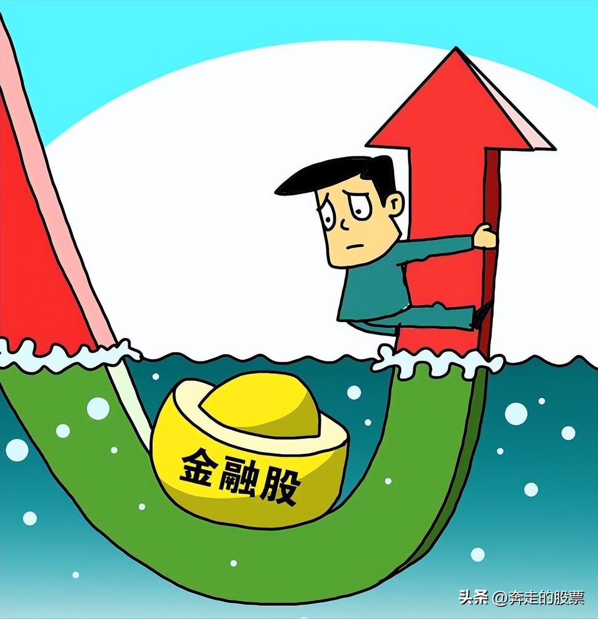 大盤預(yù)測資訊速遞，最新股市動態(tài)速遞報告