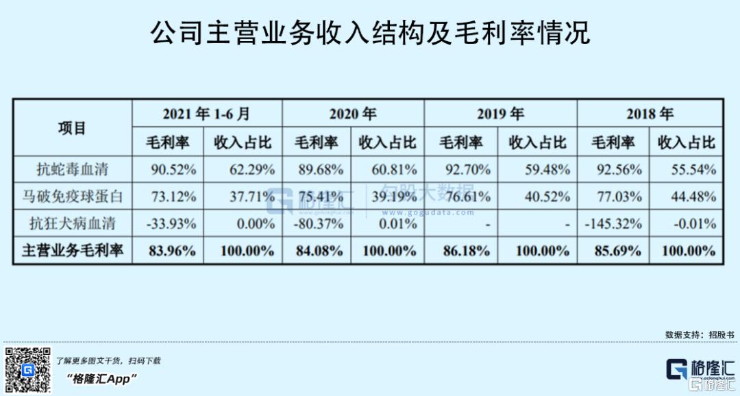 天壇生物行情深度解析，投資指南與走勢預測