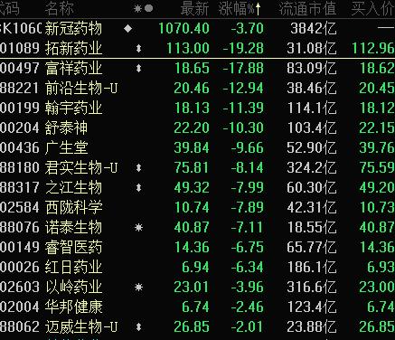 工礦燈具 第167頁