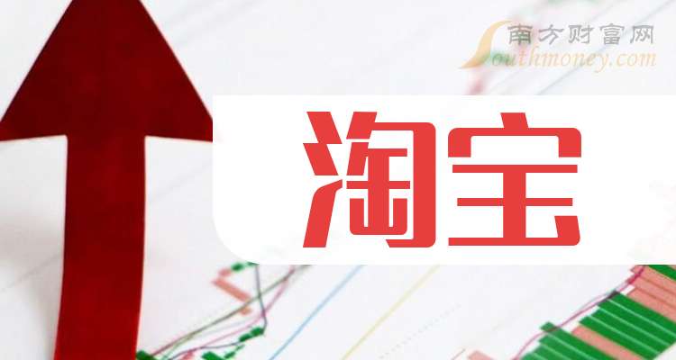 淘寶上市企業(yè)的多元業(yè)務(wù)與資本市場展望