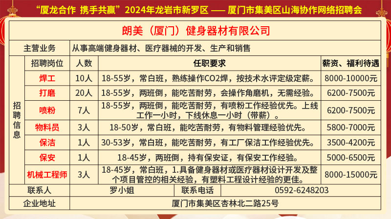 泉港招聘網(wǎng)最新職位發(fā)布，影響與觀點(diǎn)分析