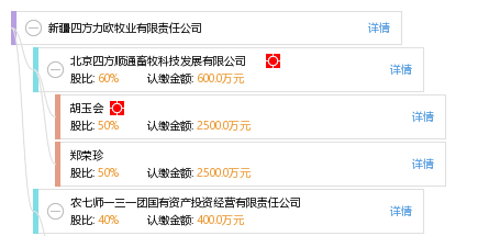 最新四方力歐動態(tài)，變化中的學習之旅，自信與成就感的培育之源