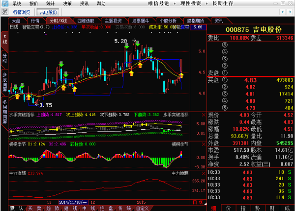 吉電股份最新動(dòng)態(tài)，自然美景之旅，探尋內(nèi)心平和與寧靜