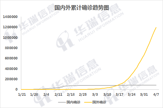 疫情實(shí)時(shí)數(shù)據(jù)統(tǒng)計(jì)背后的心靈逃離，自然美景之旅與尋找寧靜的冒險(xiǎn)