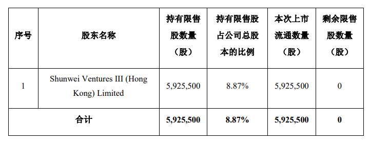 機(jī)器人股票股吧,機(jī)器人股票股吧，引領(lǐng)未來(lái)科技浪潮，重塑股票投資體驗(yàn)