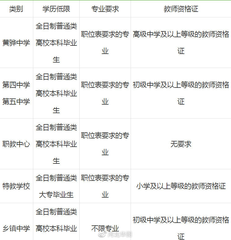 黃驊今日招聘信息，開啟職場新征程，成就自信與夢想之路