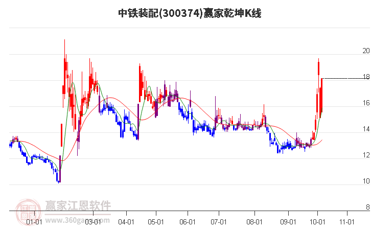 廣場燈具 第159頁