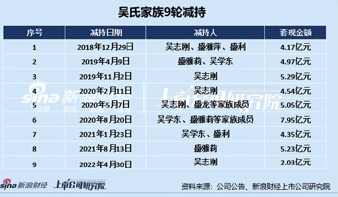 桃李股票投資全攻略，從入門(mén)到進(jìn)階的實(shí)戰(zhàn)指南
