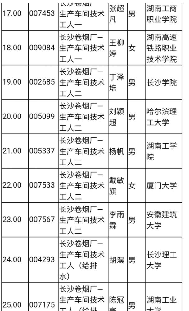湖南中煙價格表揭秘，科技重塑煙草行業(yè)，感受未來品質(zhì)煙草的魅力
