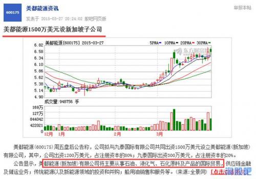 美錦能源股票吧，科技新星引領(lǐng)未來(lái)能源革命之路