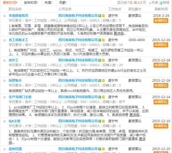 遂寧最新招聘信息平臺，啟程探索自然美景，尋找內(nèi)心平靜之旅