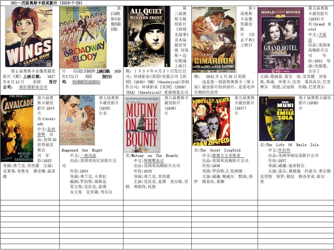 最新影片目錄大全，全方位解讀視覺盛宴的震撼之作