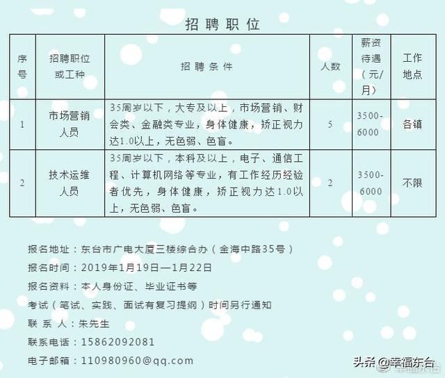 鹽城鹽都最新招聘信息匯總，與自然美景同行，尋找內(nèi)心的寧?kù)o之旅