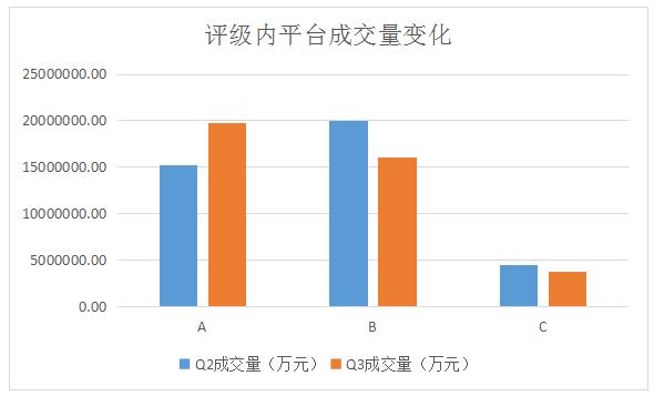 LED光源 第153頁(yè)