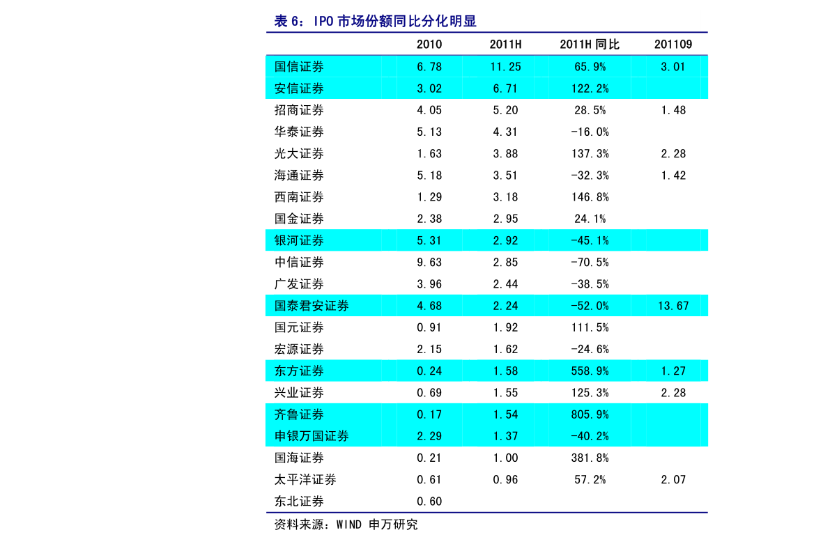 000066股票行情全面解析，投資指南與決策步驟（適合初學(xué)者與進階投資者參考）